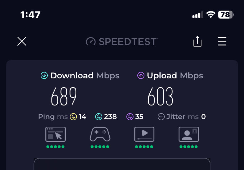Speed test from the dining table Speed test from the dining table